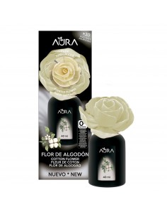 Désodorisant Fleur Parfumée... 2